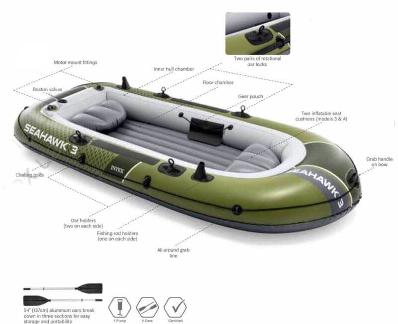 Intex Човен 66332 NP (2) "SEAHAWK 2", 236x114x41см, 2-х містний